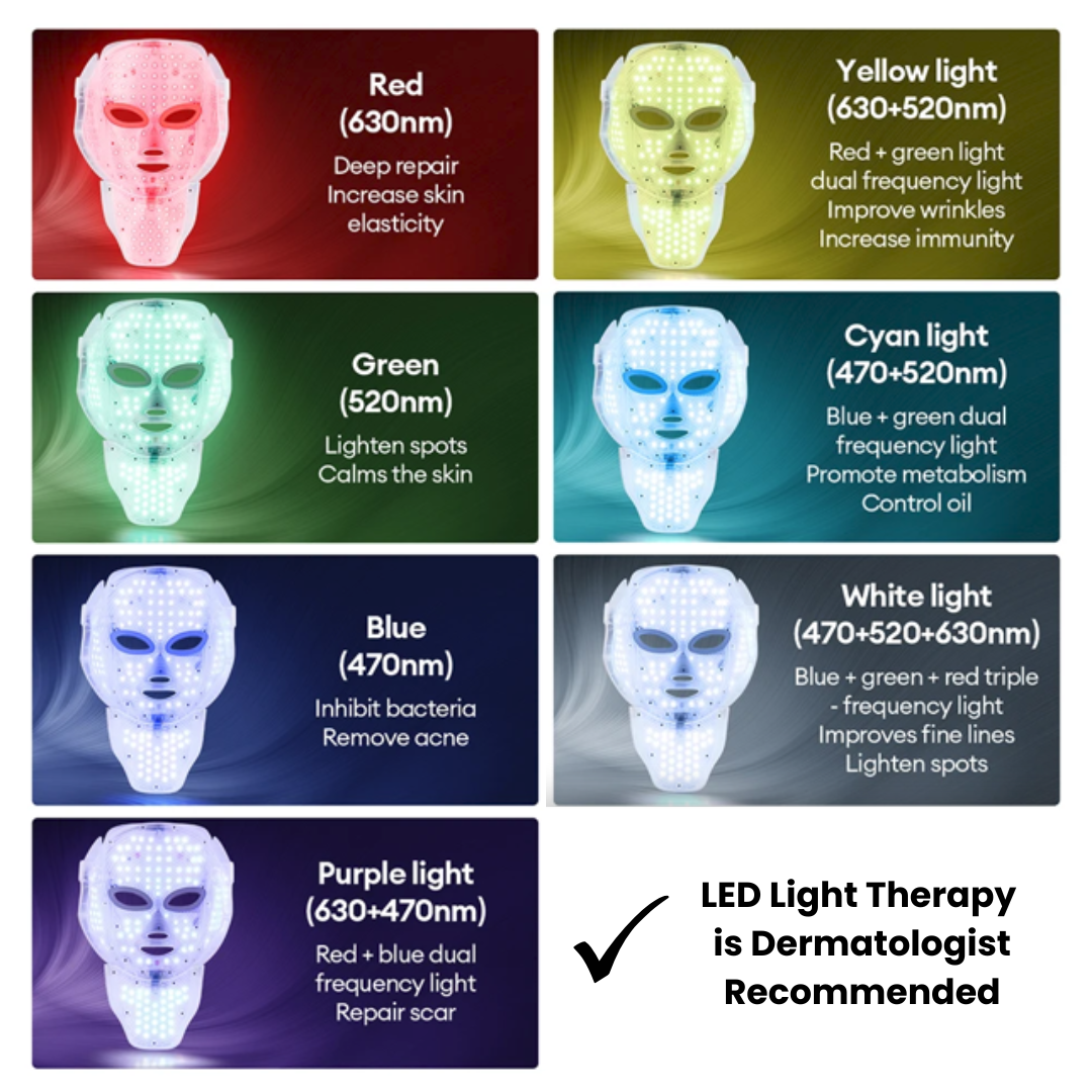 LED Face & Neck Mask